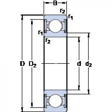 ตลับลูกปืน W 61801-2RS1 SKF