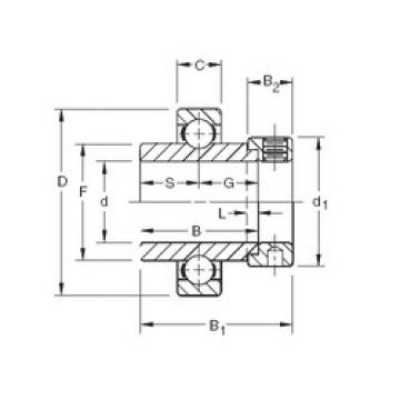 ตลับลูกปืน SM1015K Timken