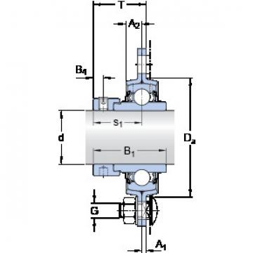 ตลับลูกปืน PFD 20 WF SKF