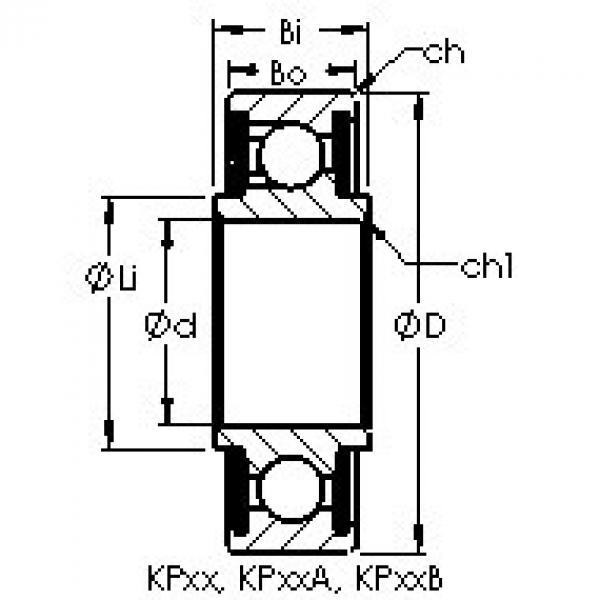 ตลับลูกปืน KP23B AST #1 image