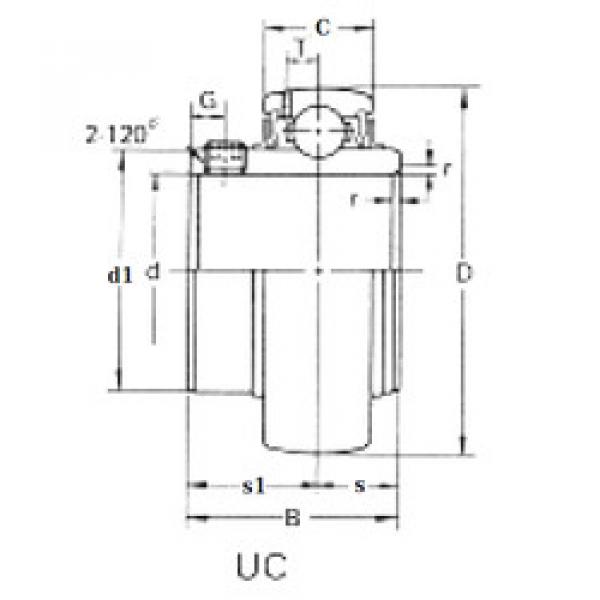 ตลับลูกปืน UC218 CRAFT #1 image