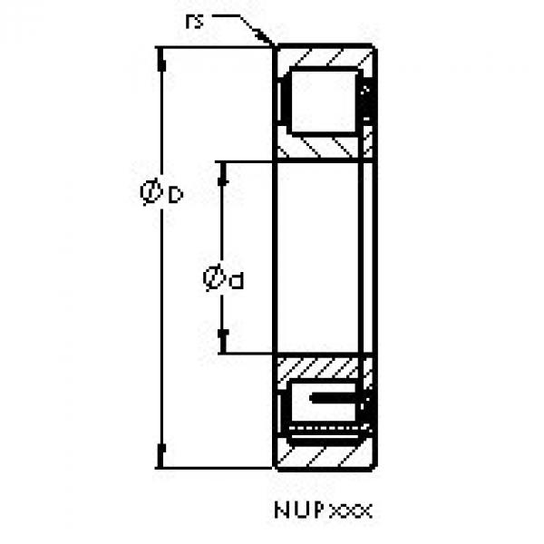 ตลับลูกปืน NUP310 E AST #1 image