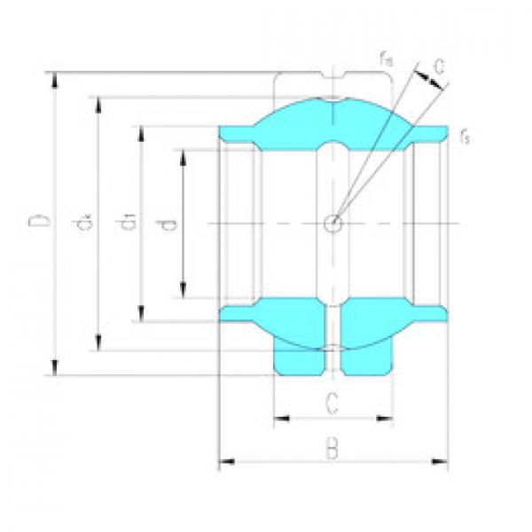 ตลับลูกปืน GEEW30ES-2RS LS #1 image